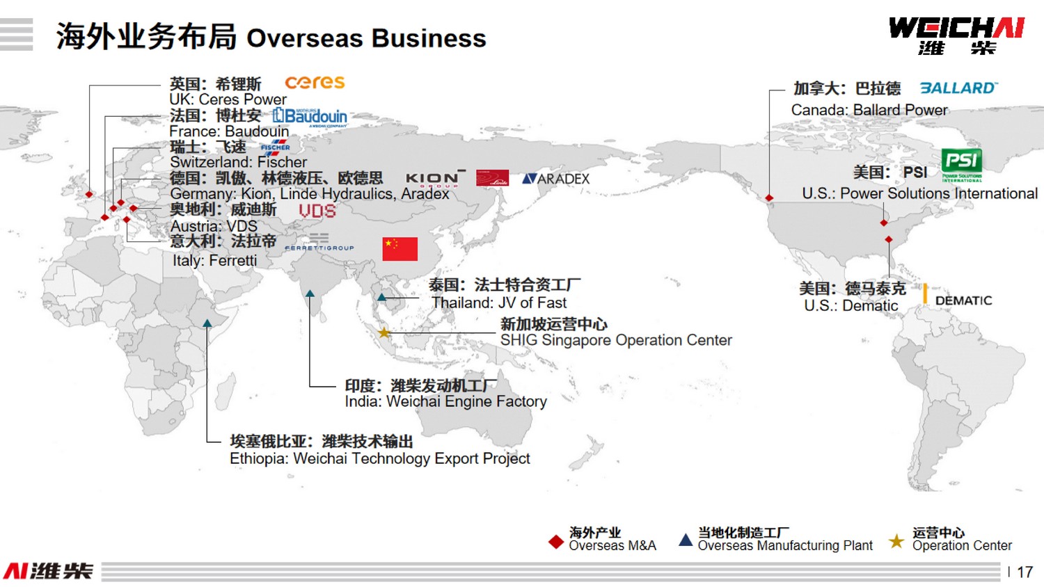 冠军国际官网app(中国游)官方网站