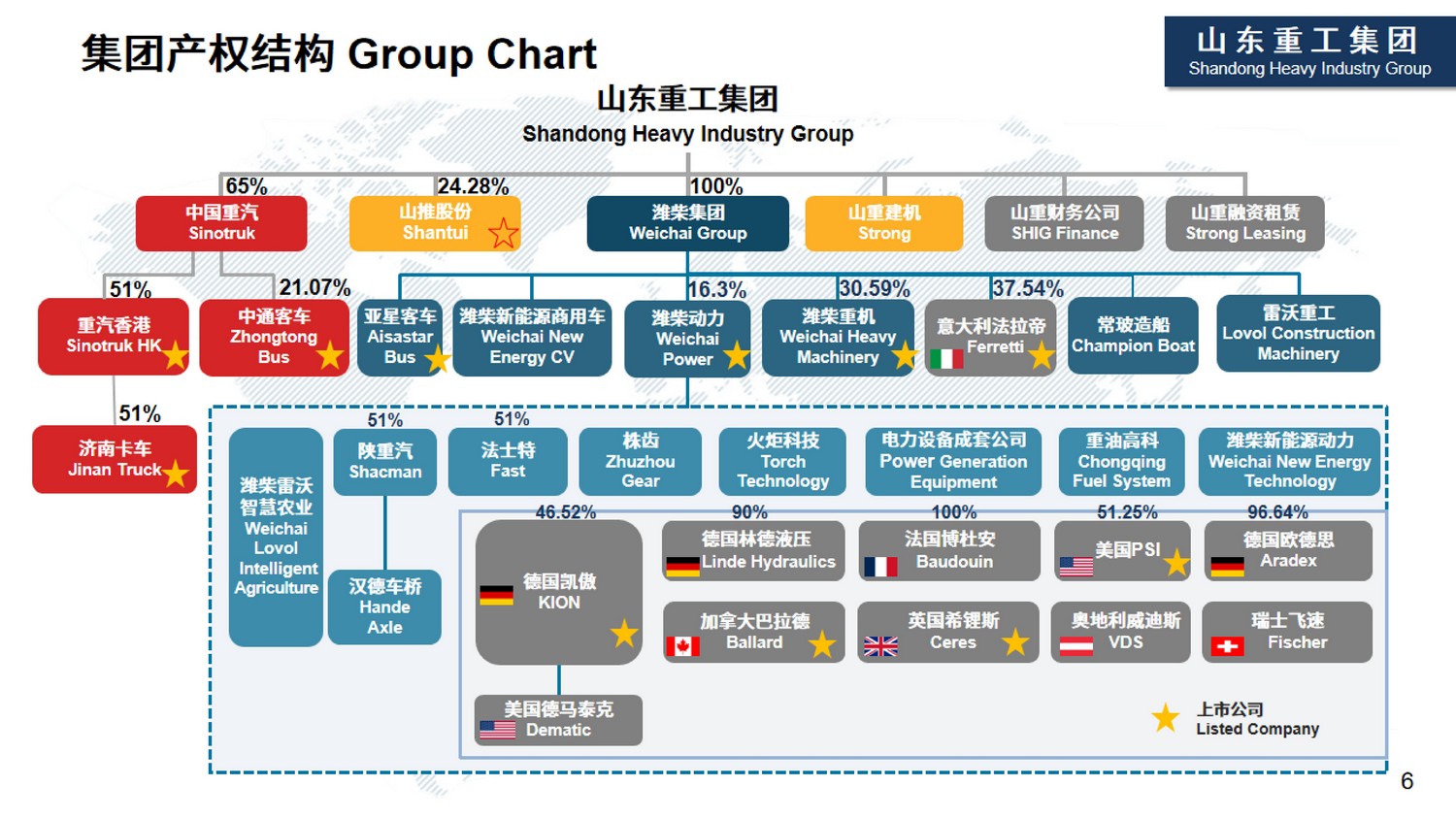 冠军国际官网app(中国游)官方网站