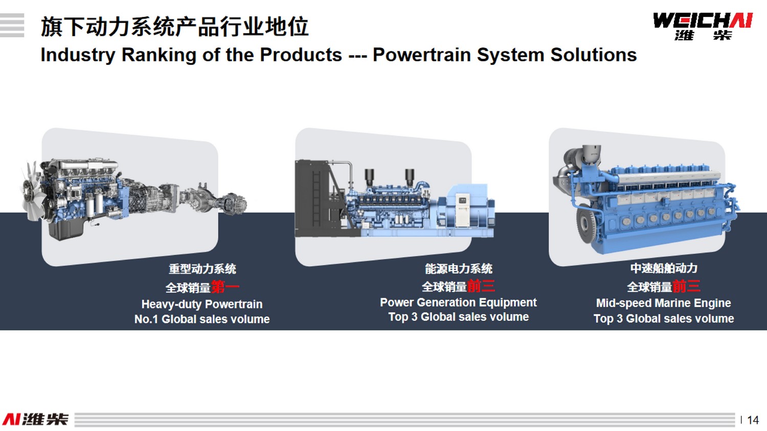 冠军国际官网app(中国游)官方网站